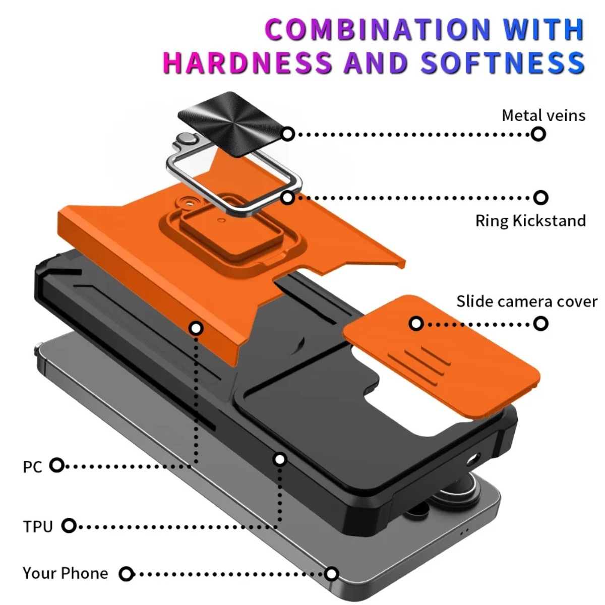 Card Slot Ring Holder Phone Ca - Place Card Holder 评论和价格